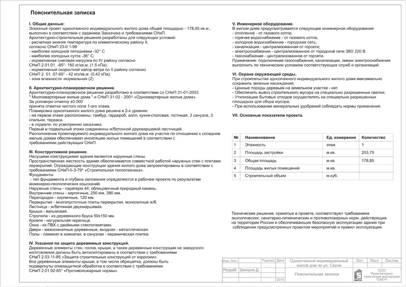 Проект одноэтажного жилого дома на ул. Серле (Алтан)